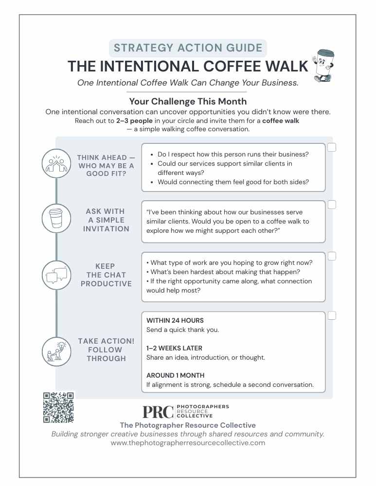Printable strategy guide showing the Coffee Walk method for creating intentional business conversations.